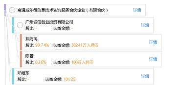 南通威爾德信息技術(shù)咨詢(xún)服務(wù)合伙企業(yè) 專(zhuān)業(yè)信息技術(shù)咨詢(xún)的有限合伙模式